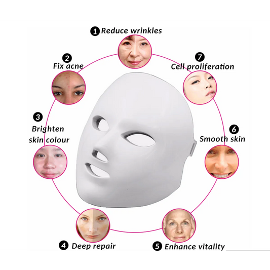 7-Color LED Light Therapy Facial Mask