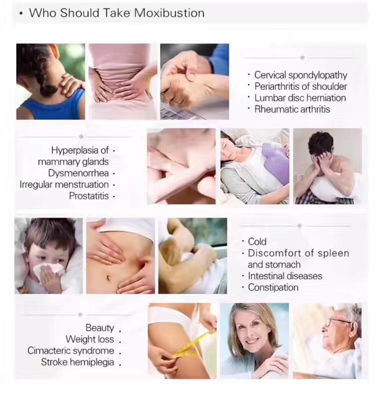 Moxibustion, Cupping Therapy, and Care