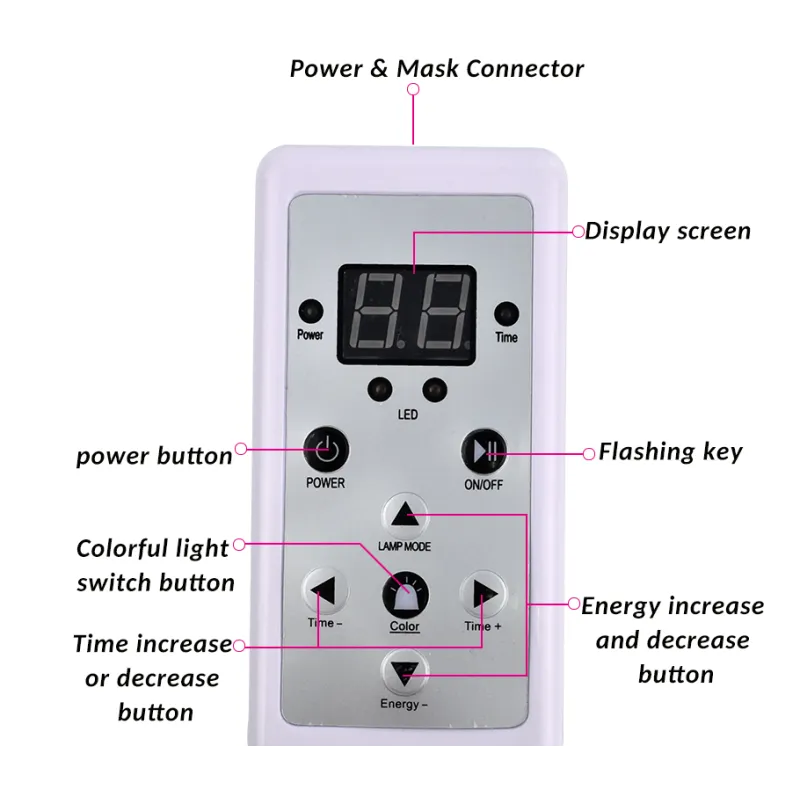7-Color LED Light Therapy Facial Mask