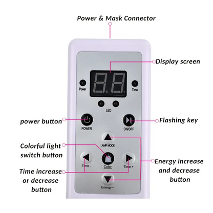 7-Color LED Light Therapy Facial Mask